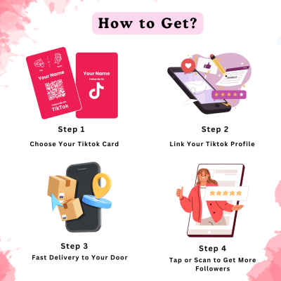 How Nfc &Amp; Qr Instagram Cards Work (1)